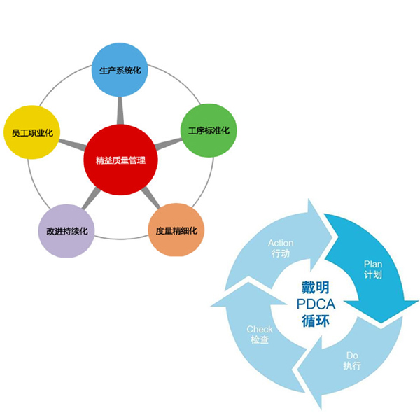 矽膠製品質量(liàng)流程(chéng)圖.jpg