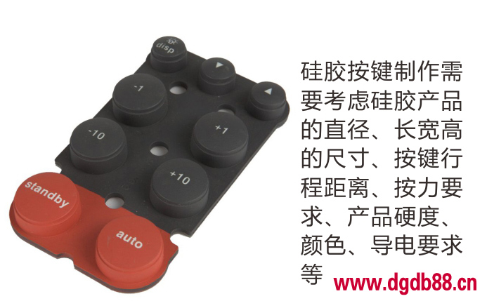 矽橡膠製品