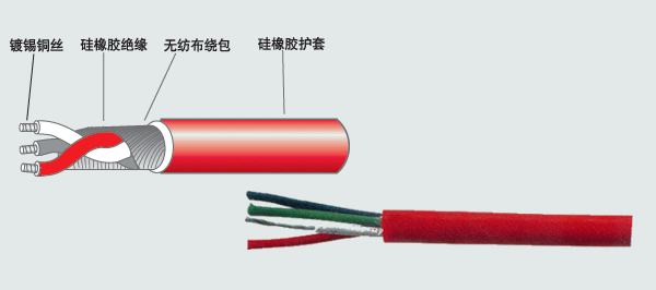 矽橡膠護套
