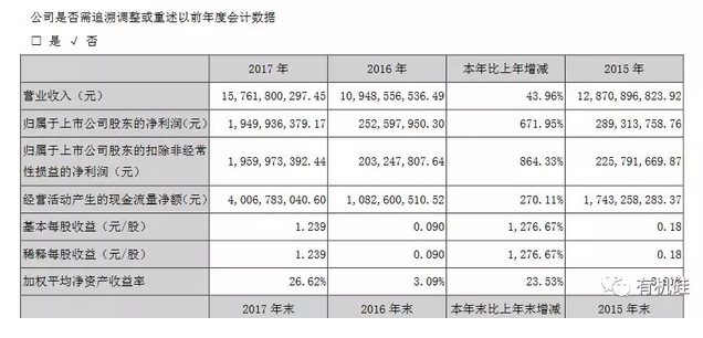 QQ截(jié)圖20180421114857.png QQ截圖20180421114857.png
